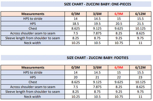 Construction Ian Polo