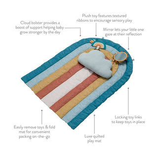 Bitzy Bespoke Ritzy Tummy Time™ Cottage Play Mat - Sunny Meadow Boutique