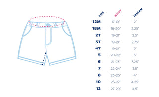 Blue Quail Clothing Co. Light Blue Performance Shorts - Sunny Meadow Boutique