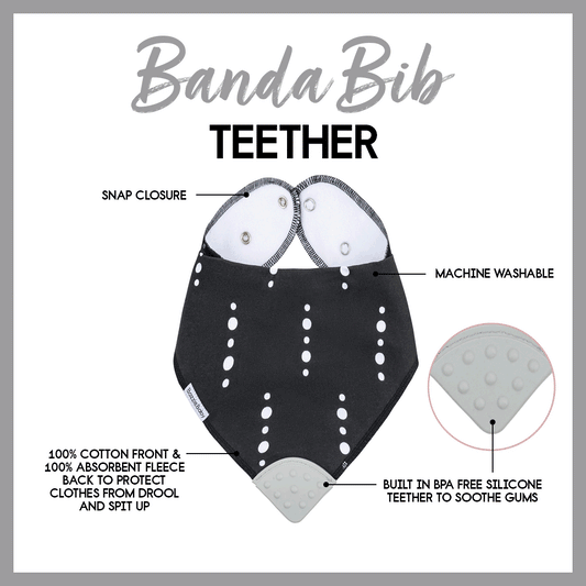 BandaBib with Teether 4-pack: Luca